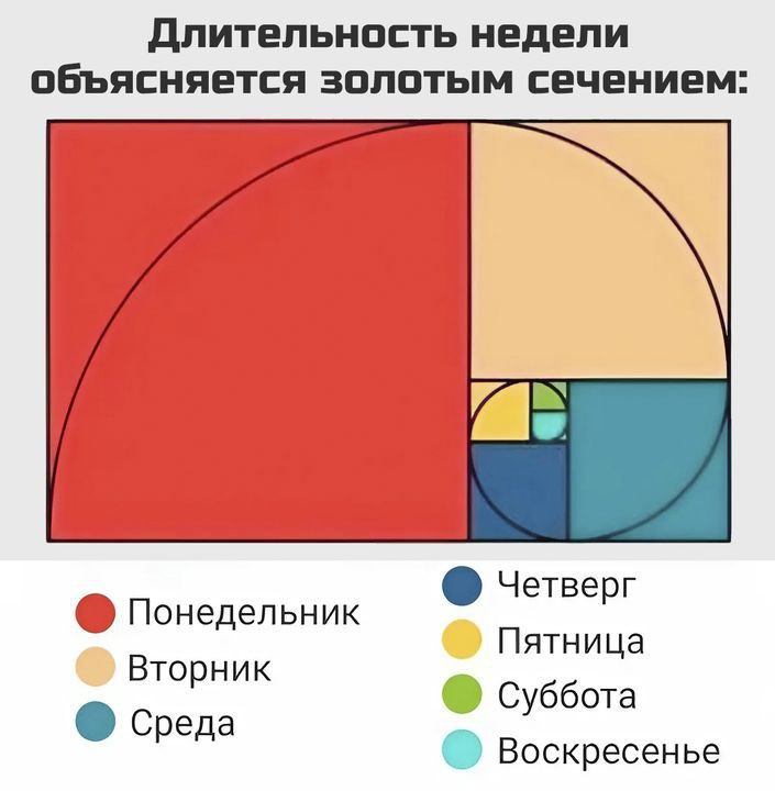 Смехология