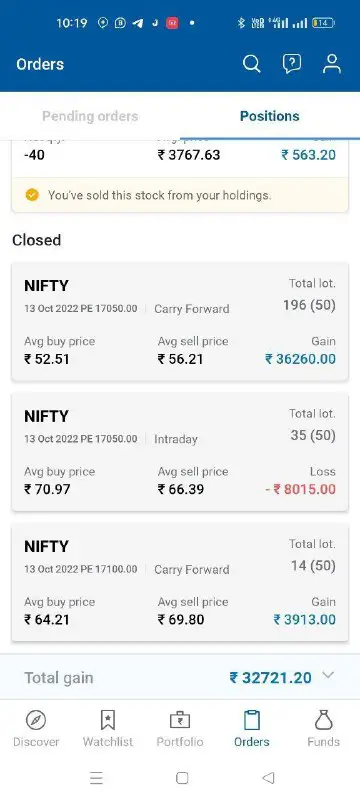 FREE INTRADAY OPTIONS CALLS🆓