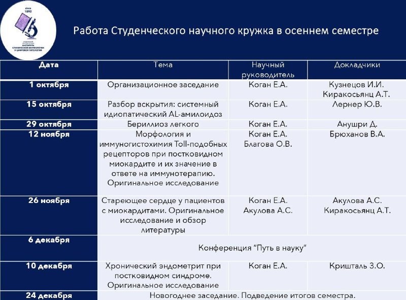 Актуальное расписание кружка на текущий семестр …