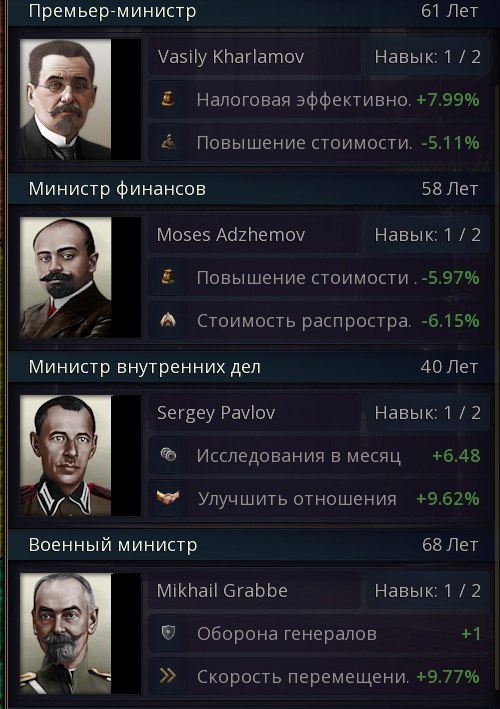 Сообщество Независимых Мододелов(SNM) Age Of History …