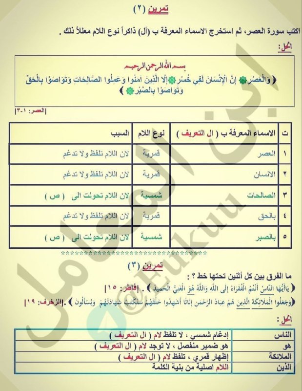 مرشحات السادس الابتدائي