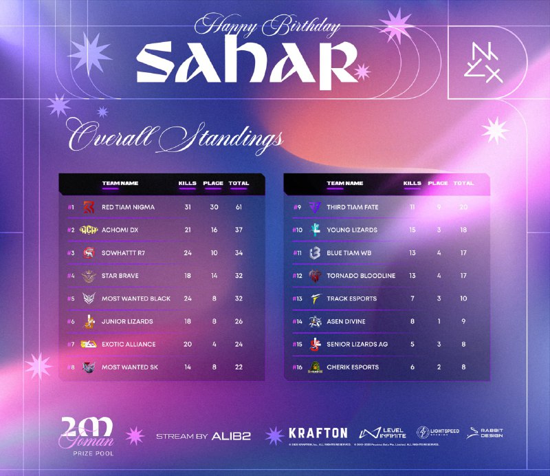 ***GODDESS HBD SAHAR EVENT***