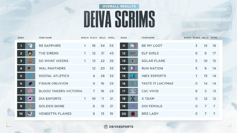 ***DEIVA FEMALE SCRIM***