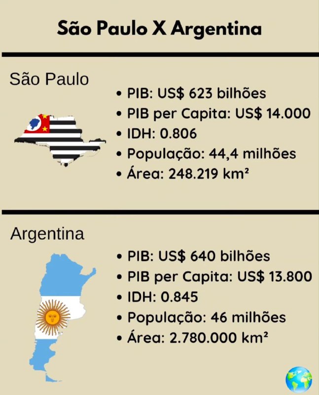 Não duvide. São Paulo será um …