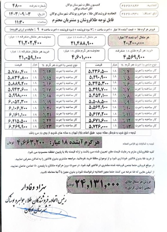 نرخ امروز طلای بوکان