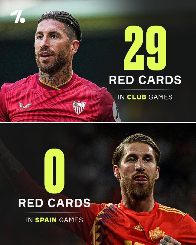 Never forget that Sergio Ramos did …