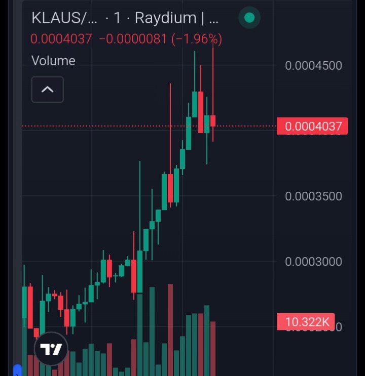 Update !!! D6AG8YSKuCcWZLPqSJEb6wf8eVdj2J3QHWo1eTgnpump https://www.geckoterminal.com/solana/pools/3xnw8KHvfRXqpS9Hmc9reywRT4qBchDQWXdQXreHjVp1