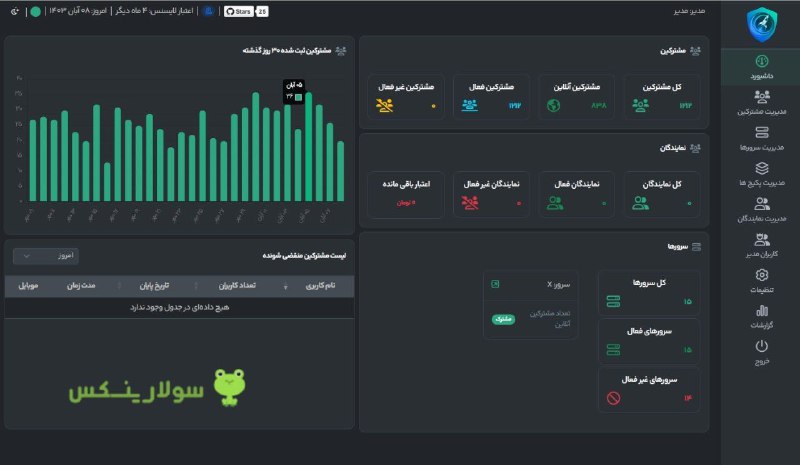 ***?*** وضعیت پایدار پنل دوست راکتیمون …