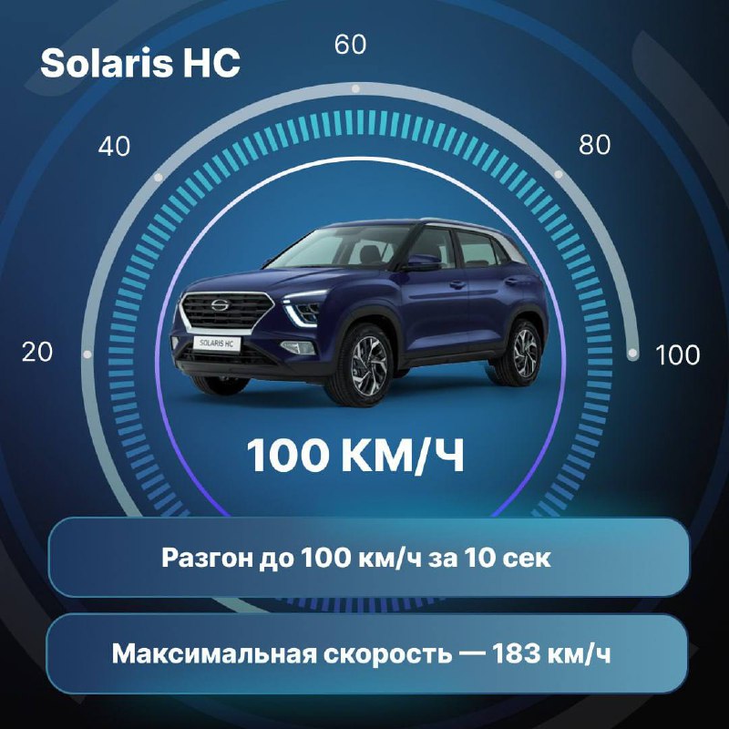 ***💙*** Solaris HC. Всё та же …