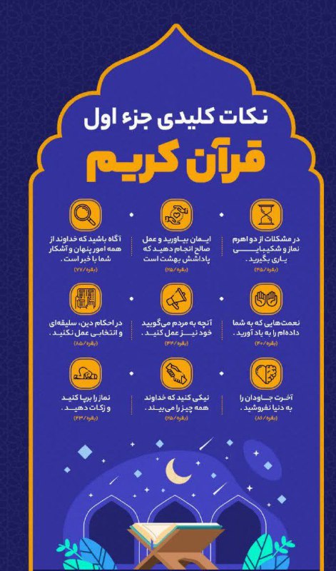 نکات کلیدی جزء اول قرآن