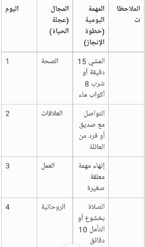 هرمون السعادة وسر الجاذبية