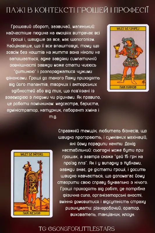 ***🏮****Різні Пажі на питання стану доходу …