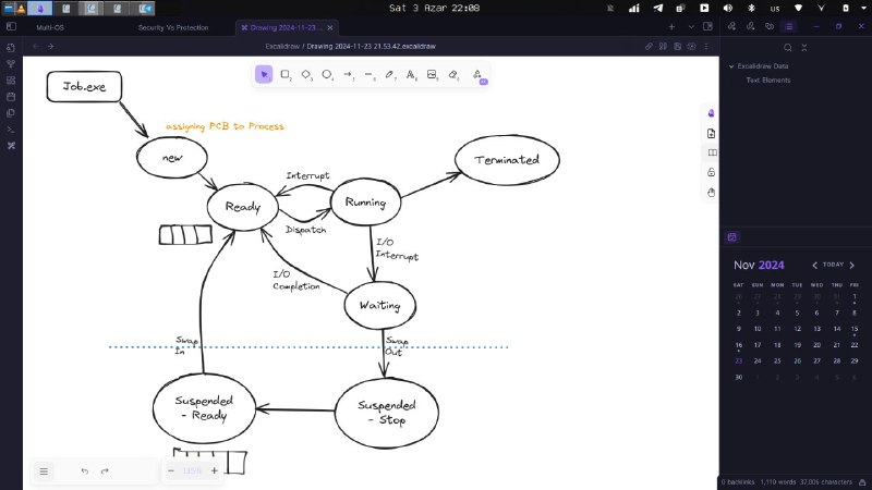 Sonia Software Notes