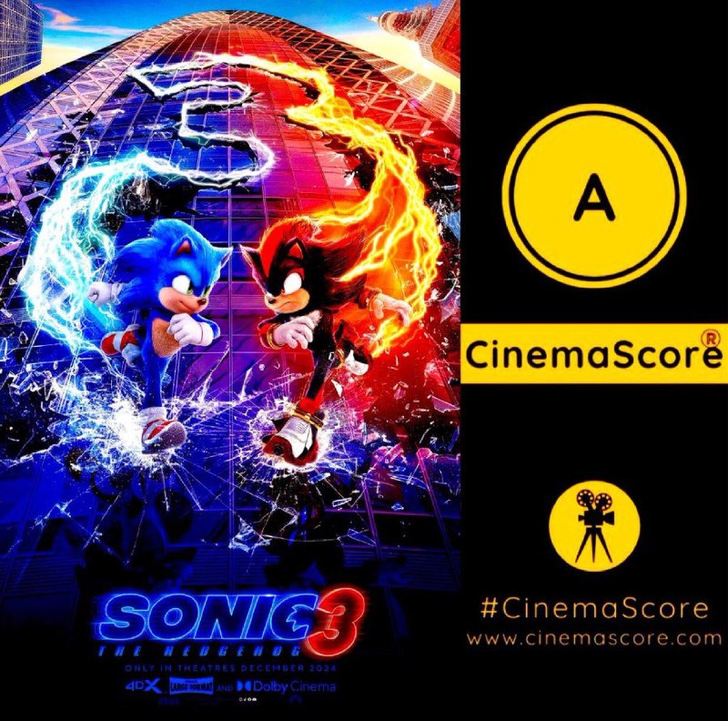 ***🇺🇿*****“Sonic 3” kinofilmi CinemaScore so‘rovida “A” …