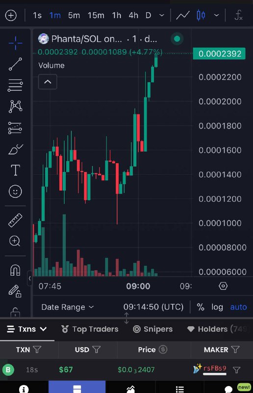 ***🪙*****Update** ***❤️*** $PHATA **AT 120k*****➡️*** 240k