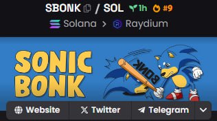 **Sonic Bonk Top 10 Trending Across …