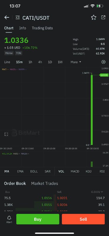 Bitmart ***🔥***