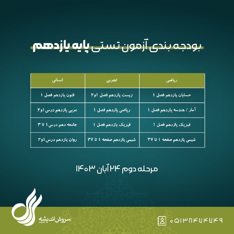 ***?*** بودجه بندی مرحله دوم آزمون …