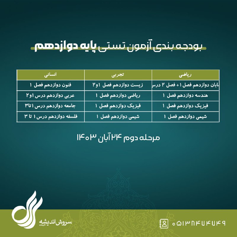 ***?*** بودجه بندی مرحله دوم آزمون …