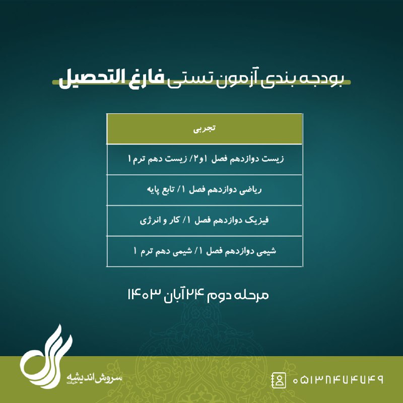 ***?*** بودجه بندی مرحله دوم آزمون …
