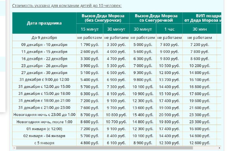 *****🎅***Стоимость услуг Деда Мороза и Снегурочки …