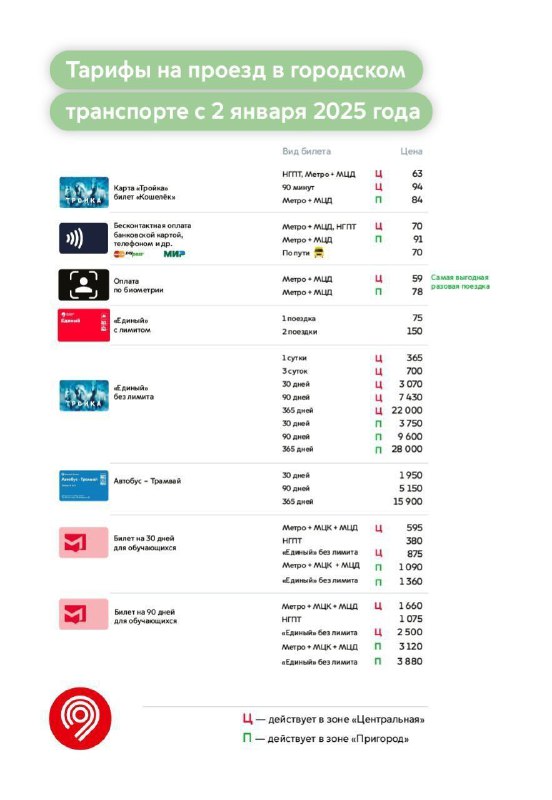 ***❗️*** **Проезд в московском транспорте подорожает …