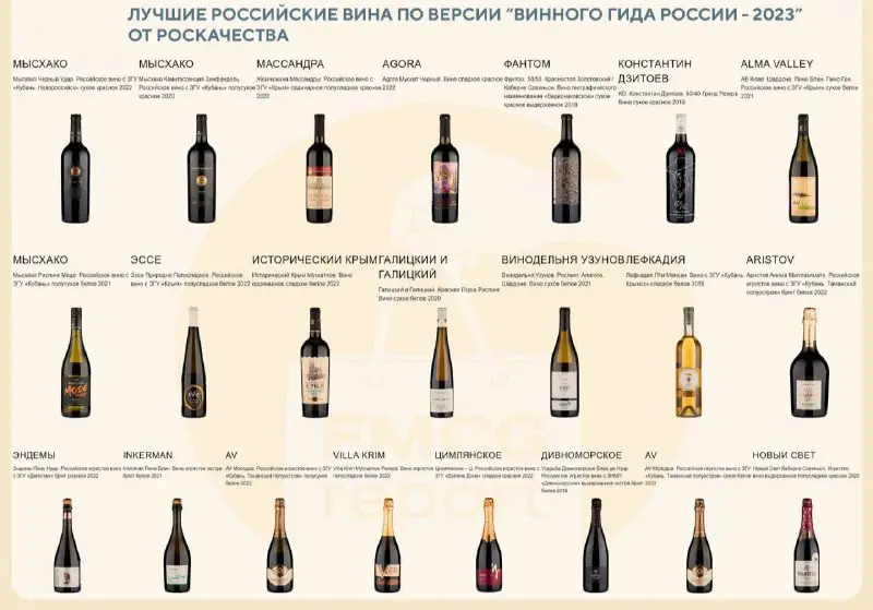 [*****🍷*****](https://t.me/moscowmap) **Роскачество** [**опубликовало**](https://roskachestvo.gov.ru/news/vinnyy-gid-rossii-2023-nazvany-luchshie-krasnye-belye-i-igristye-vina-strany/) **список лучших вин …