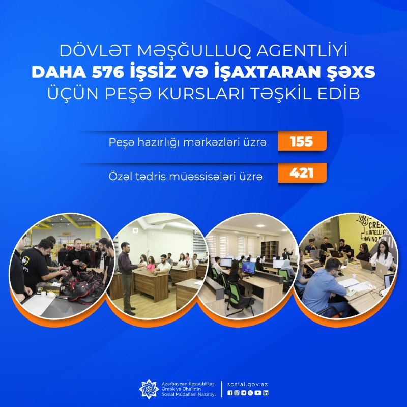 [***📣*** Dövlət Məşğulluq Agentliyi](https://www.facebook.com/dma.sosial.gov.az) daha 576 …