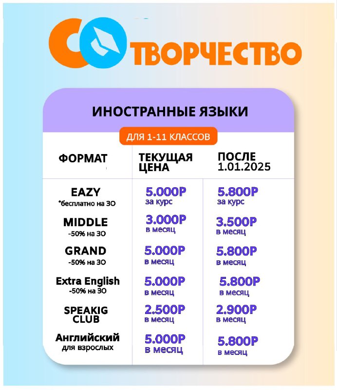 «СОтворчество» аттестация на СО и онлайн-школа