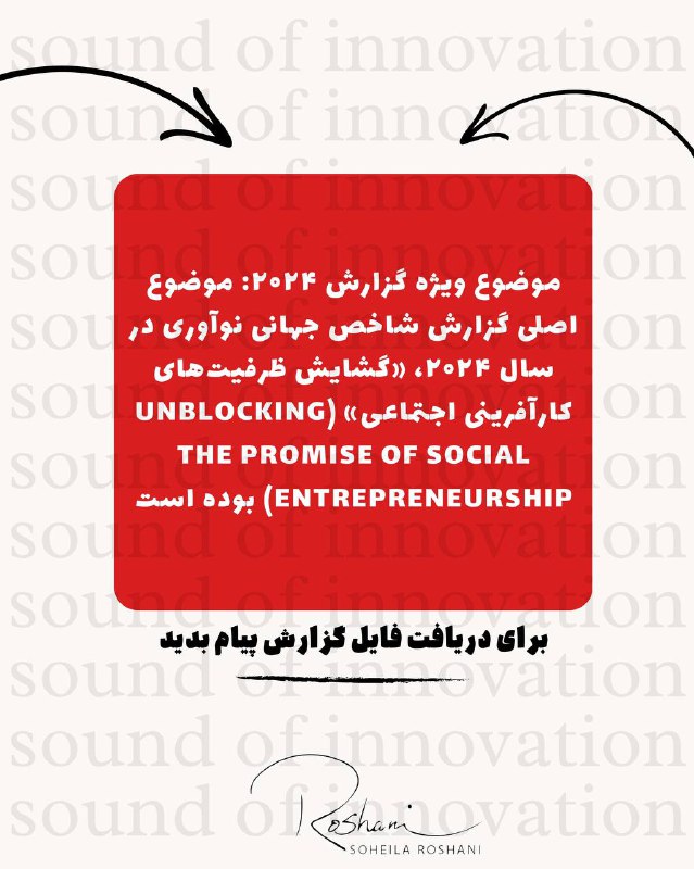 صدای نوآوری