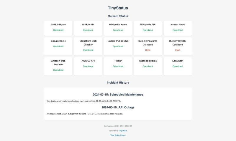 [**TinyStatus**](https://github.com/harsxv/tinystatus) - це легкий та гнучкий …