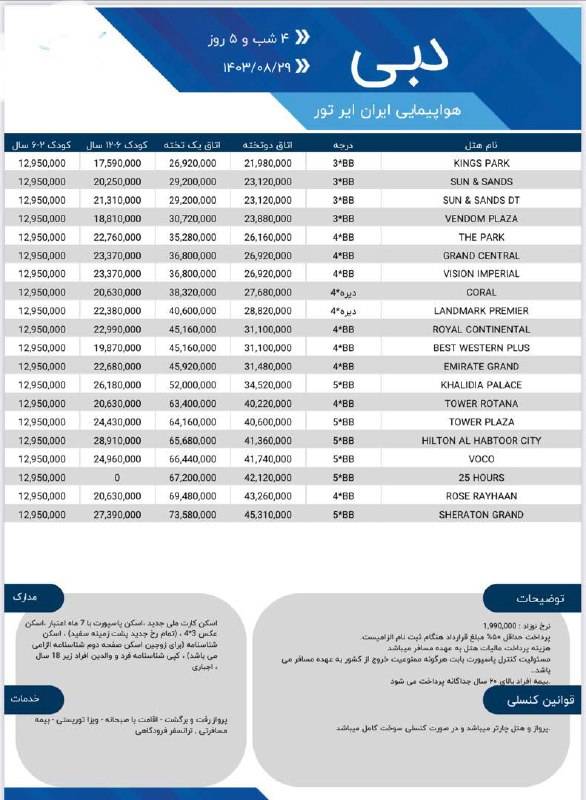 ***‼️***شرایط اقساط (بلند مدت و با …