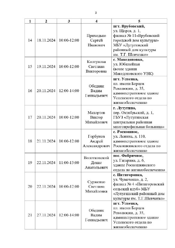 Совет Лутугинского муниципального округа ЛНР