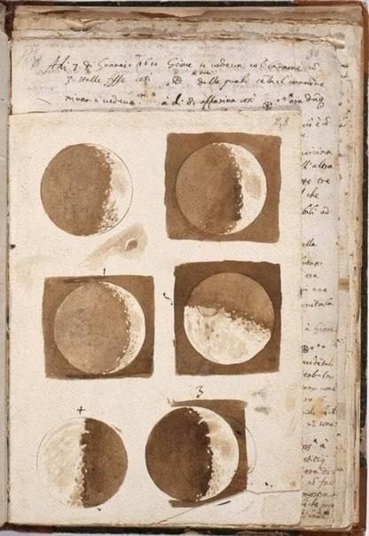 Galileo's workbook (1609): observations of the …