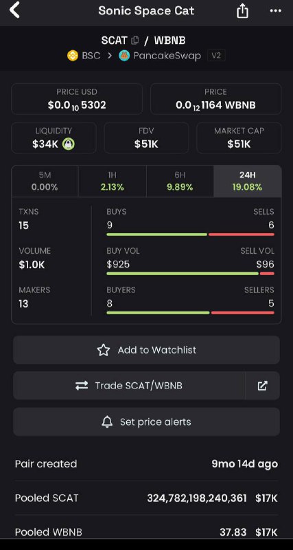 Solid stuff on SCAT.