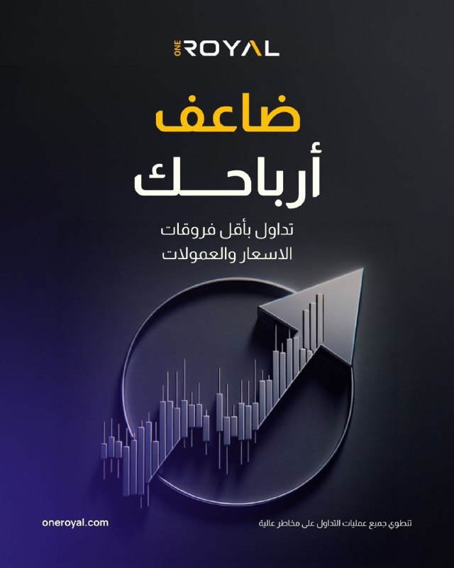 لكل حدا مهتم بمجال التداول هي …