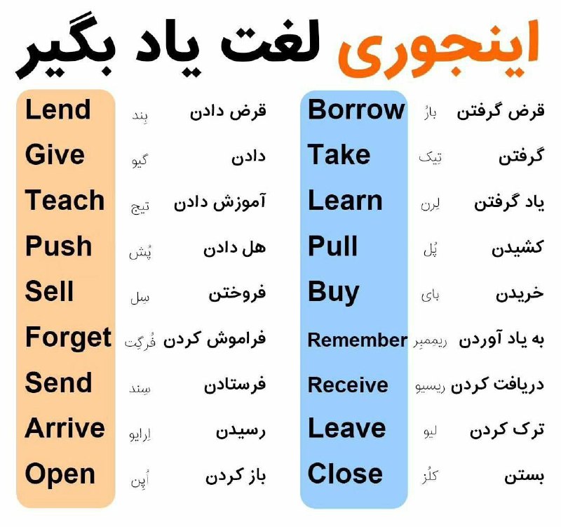 [#کاربردی](?q=%23%DA%A9%D8%A7%D8%B1%D8%A8%D8%B1%D8%AF%DB%8C)