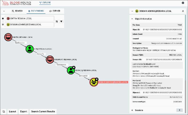 BOFHound: Session Integration [#BOFHound](?q=%23BOFHound) [#SessionIntegration](?q=%23SessionIntegration) [#LDAPenumeration](?q=%23LDAPenumeration) …