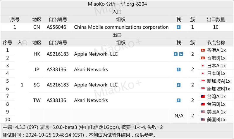 [#樱花宇宙](?q=%23%E6%A8%B1%E8%8A%B1%E5%AE%87%E5%AE%99)