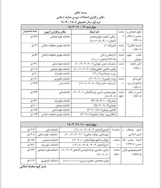 *****?***مکان برگزاری امتحانات معارف***?*****