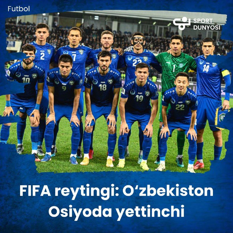 ***🇺🇿***FIFAning yangilangan reytingiga ko‘ra, O‘zbekiston 1429 …