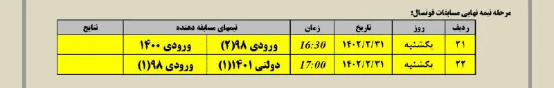 ***?******?***برنامه دور نیمه نهایی مسابقات فوتسال