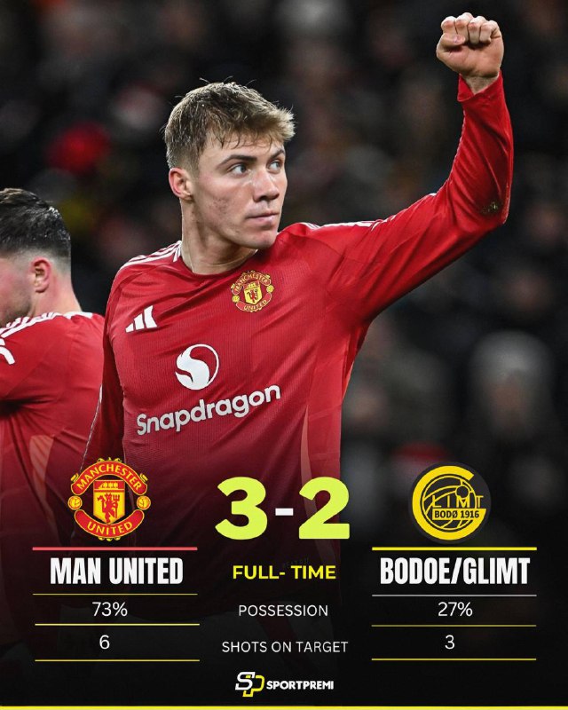 FT: Man Utd 3-2 Bodø/Glimt