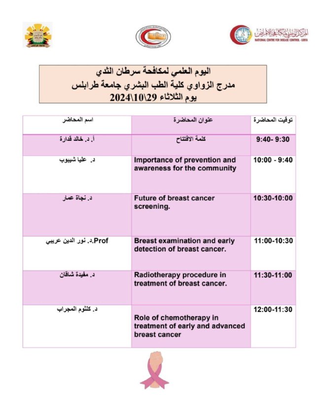 (clinic_sem 10) - المفاضلة 5