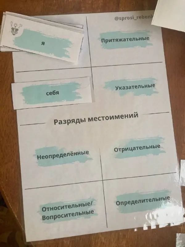 @sprosi_rebenka Ольга Барсукова