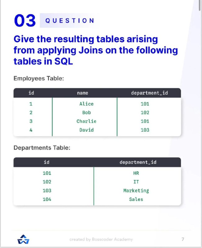 SQL Database Mastery