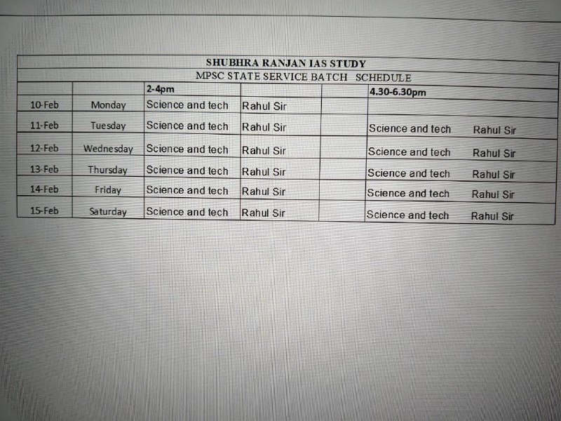 Shubra Ranjan MPSC Study