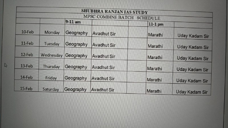 Shubra Ranjan MPSC Study