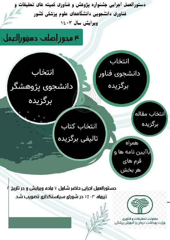 ***?*** دستورالعمل اجرایی جشنواره پژوهش و …