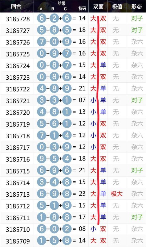 新币直营游戏频道 @SSSS